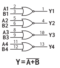 Apogee Semiconductor AP54RHC02 Rad-Hard Quad 2-Input NOR Gate ICs